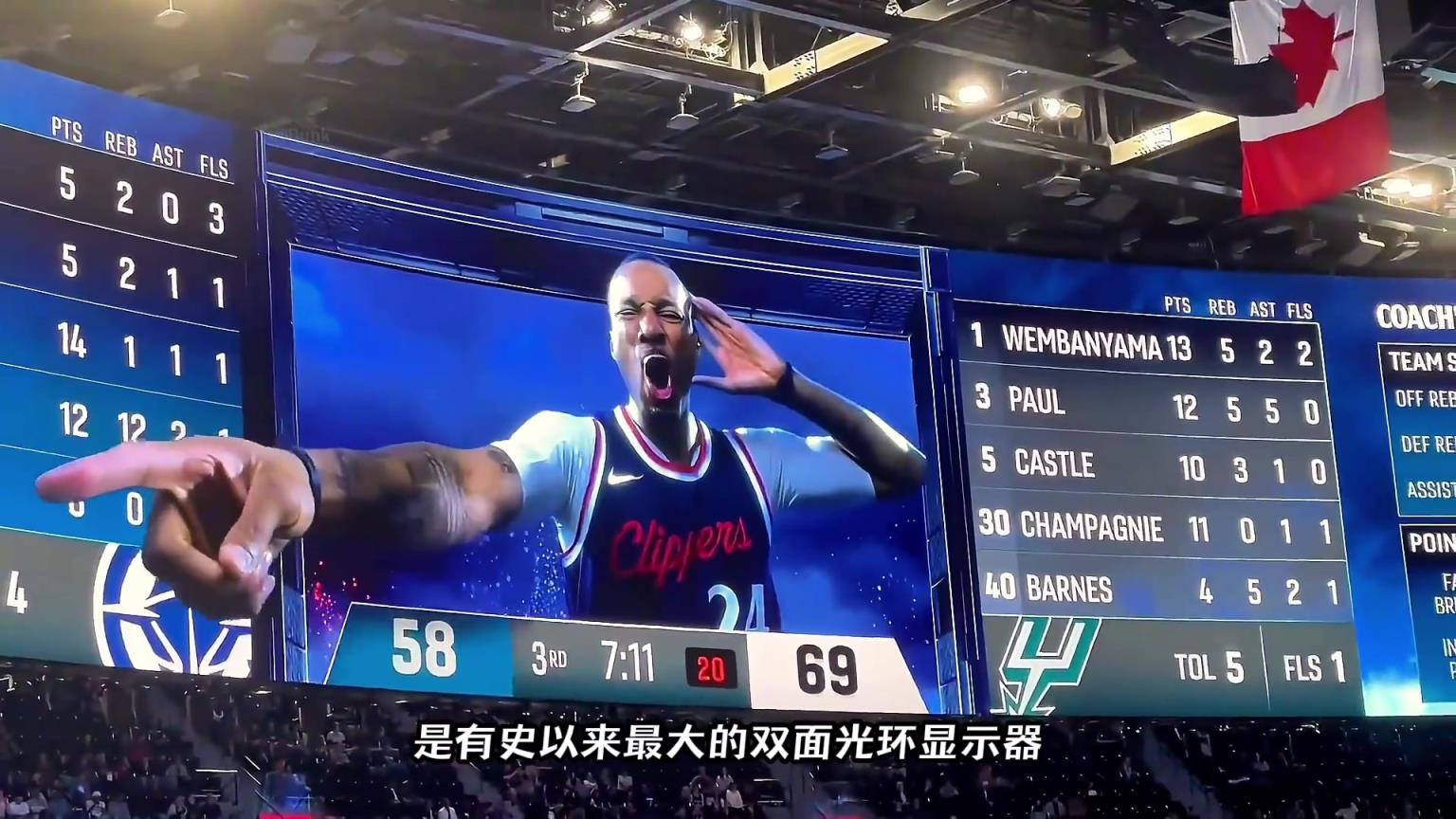 NBA最震撼的裸眼3D大屏幕，耗資20億的快船球館有多壕？