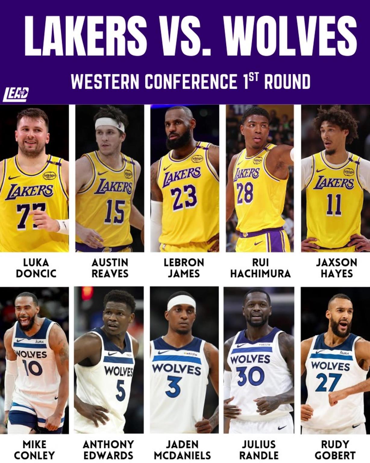 季后賽湖狼大戰(zhàn)一觸即發(fā)，這輪系列賽誰會笑到最后？